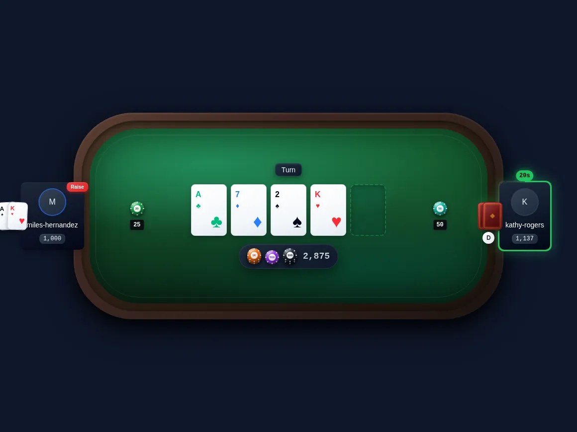 Heads-up