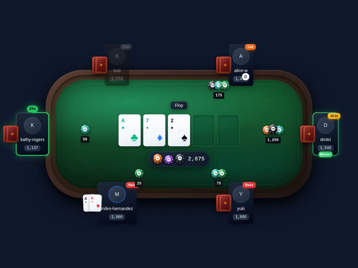 Six-handed table